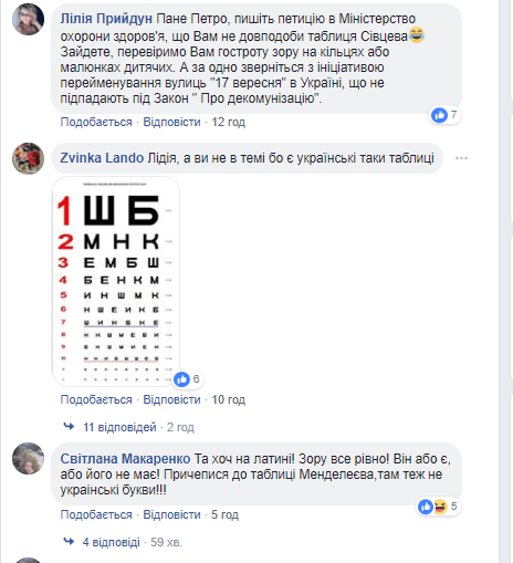 У Тернополі на вулиці перевіряють зір по російському алфавіту (ФОТО)