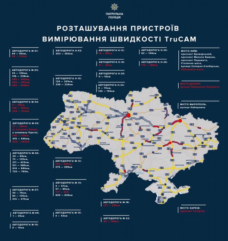 На автошляхах України з’явиться ще 50 камер контролю швидкості (КАРТИ)