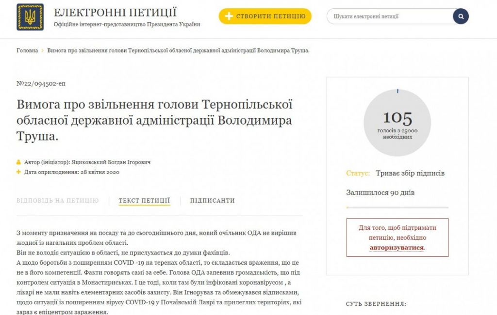 Депутат обласної ради зареєстрував петицію з вимогою звільнити голову Тернопільської ОДА