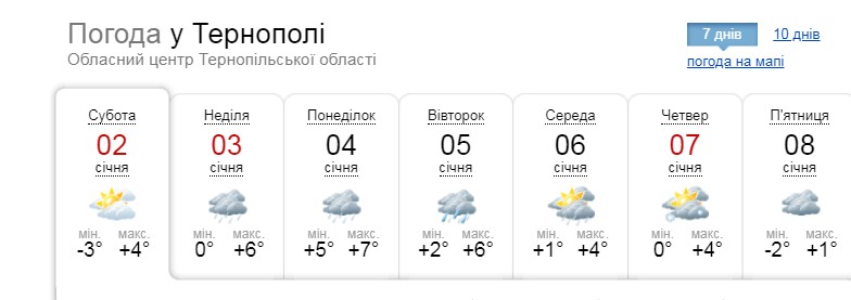 “Майже весна”: якою буде погода на Тернопільщині у перші дні року
