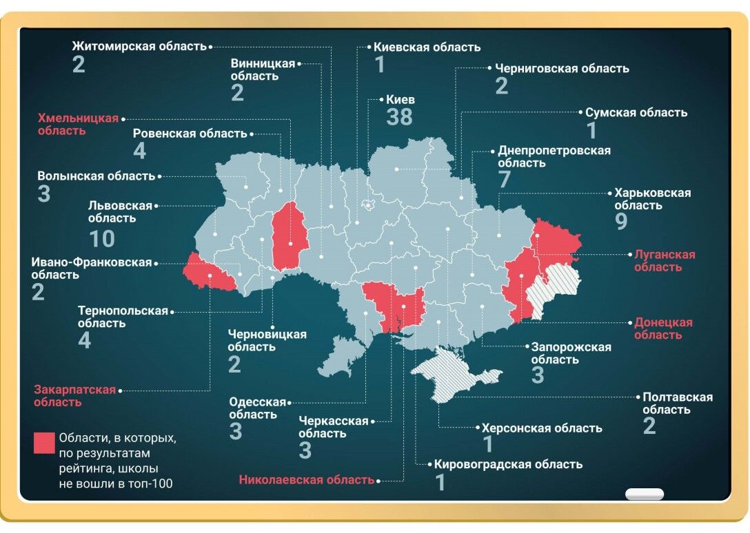 рейтинг шкіл 2021, кращі школи, шкільна освіта, середня освіта, рейтинг шкіл