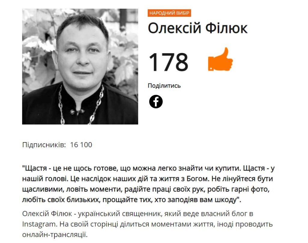 Священник з Тернопільщини потрапив у ТОП-100 блогерів України